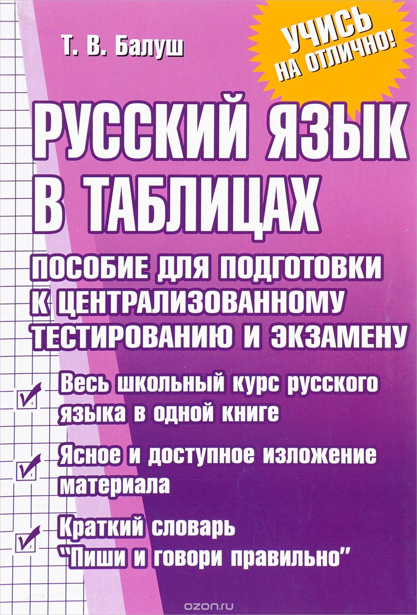 Русский язык в таблицах. Пособие для подготовки к централизованному тестированию и экзамену, Т. В. Балуш