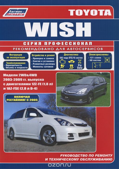 Toyota Wish. Модели 2WD & 4WD c 2003 г. выпуска. Устройство, техническое обслуживание и ремонт