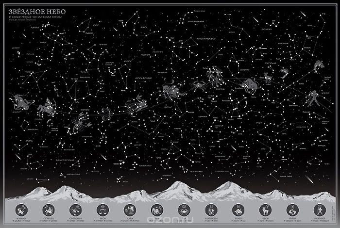 Светящаяся карта звездного неба
