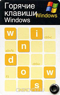 Горячие клавиши Windows (миниатюрное издание)